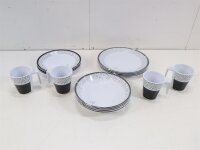 Brunner Pralin Geschirrset 16-teilig Campinggeschirr...