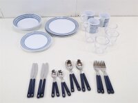 Brunner Bluebay Geschirrset, 35-teilig Campinggeschirr