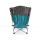 Uquip Sandy XL Strandstuhl Campingstuhl Relaxstuhl Chair Outdoor Rückenlehne 98cm petrol grau